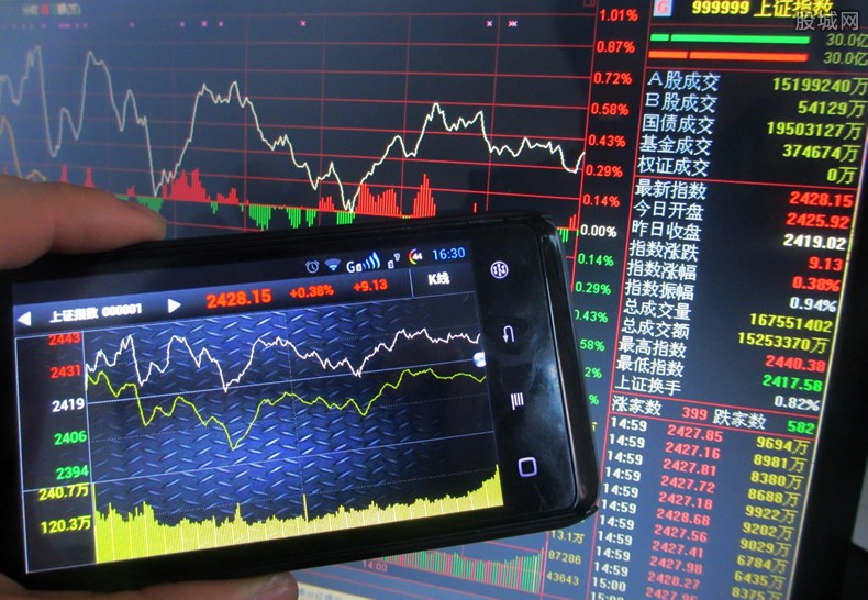 手机炒股软件中的宝塔线指标，解读与应用策略